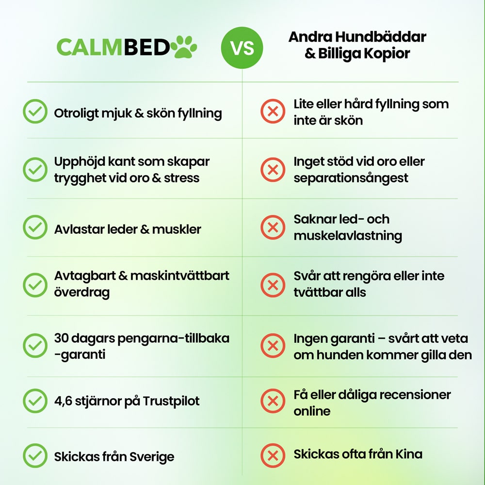 CalmBed - Motverkar stress & hjälper mot ångest